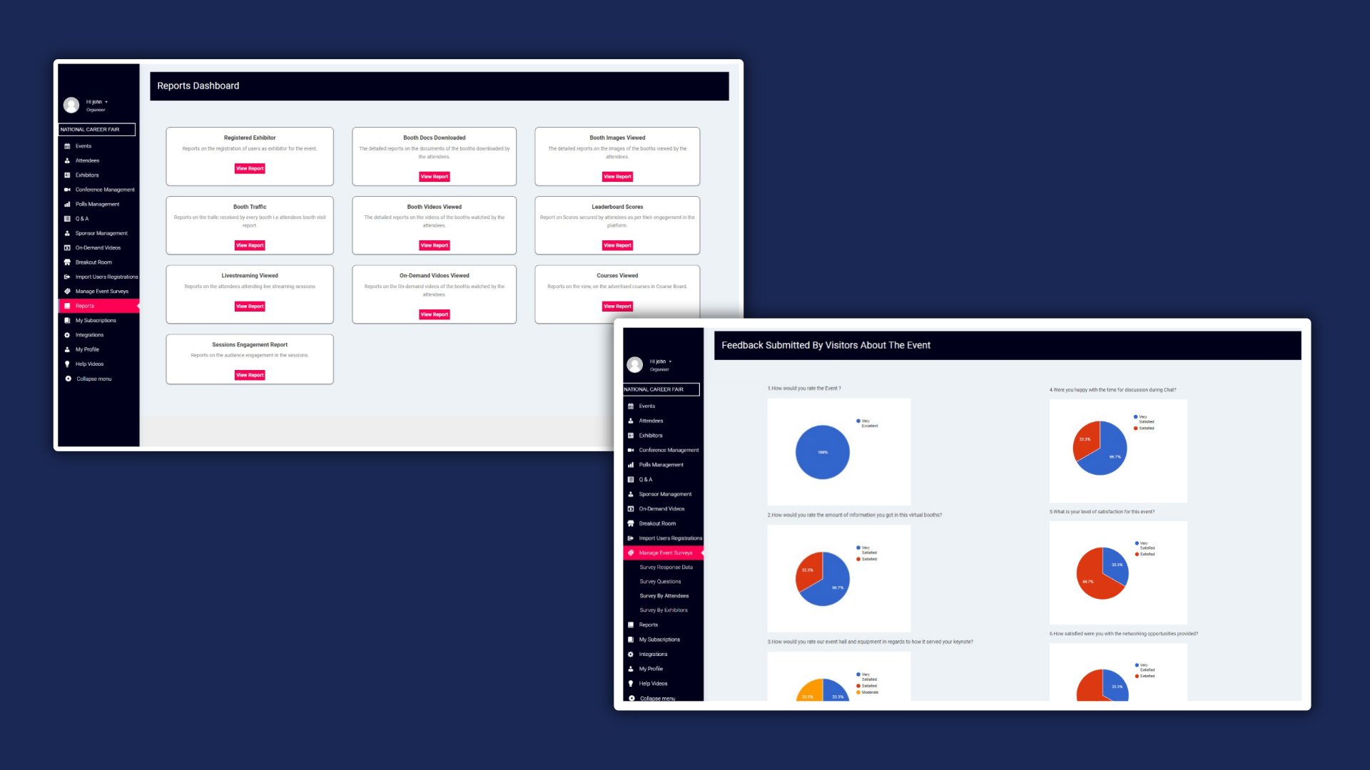 monitor & analyze the performance of event