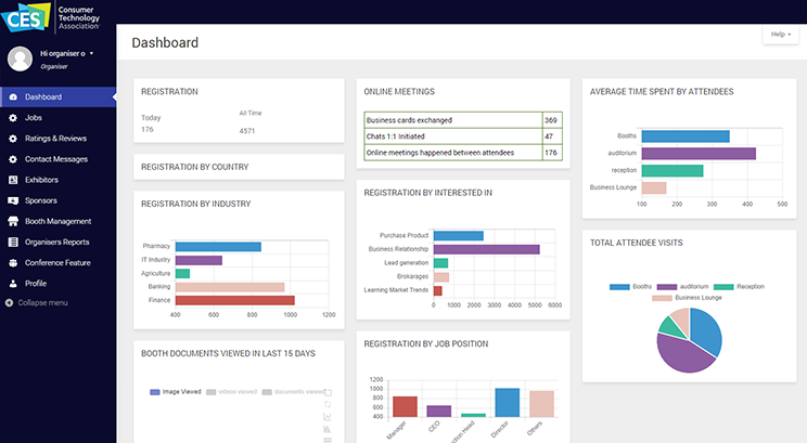 feature-dashboard feature-dashboard
