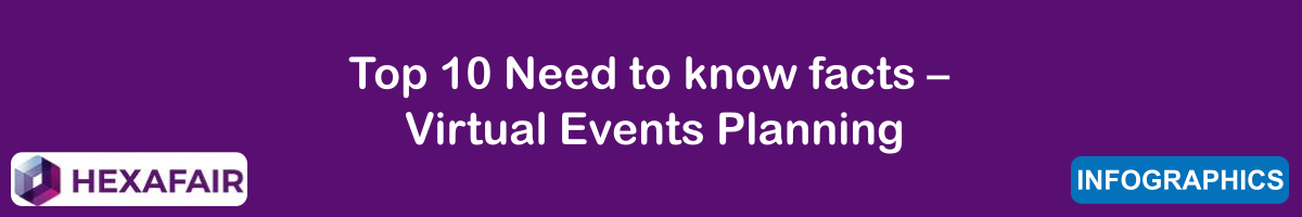 Top 10 Need to know facts – Virtual Events Plan
