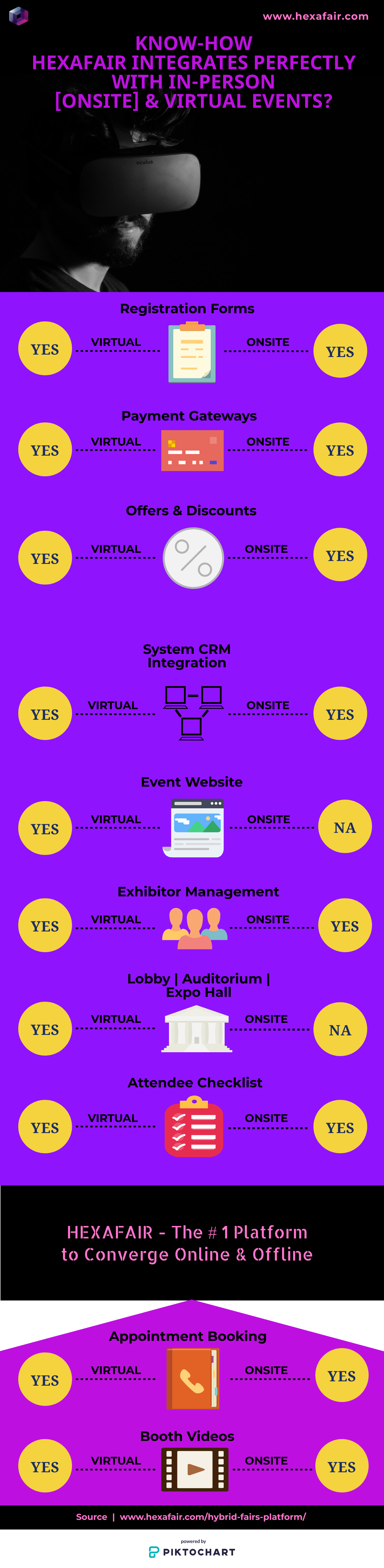 8-know-How-HexaFair-integrates-Perfectly-With-In-Person-Virtual-Events