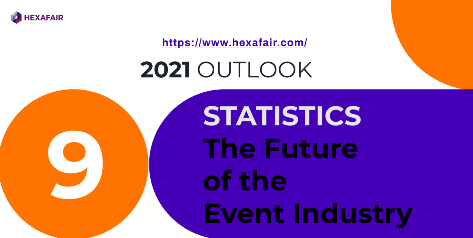 9 Event Statistics, The Future of the Event Industry 2021 Presentation