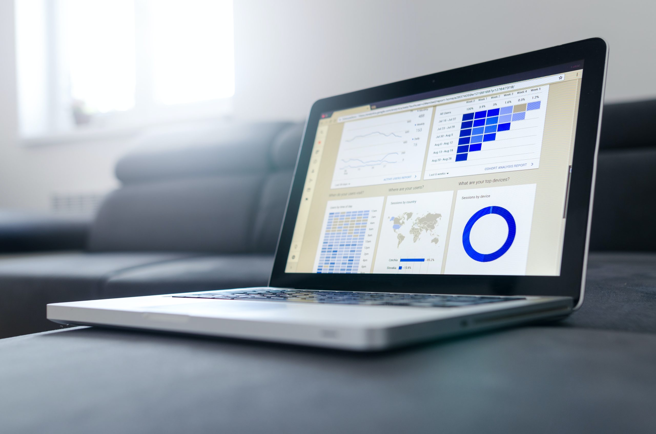 Understanding the metrics to measure virtual events KPI