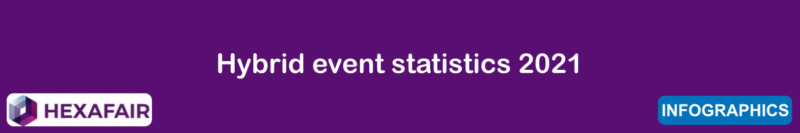 Hybrid event statistics 2021